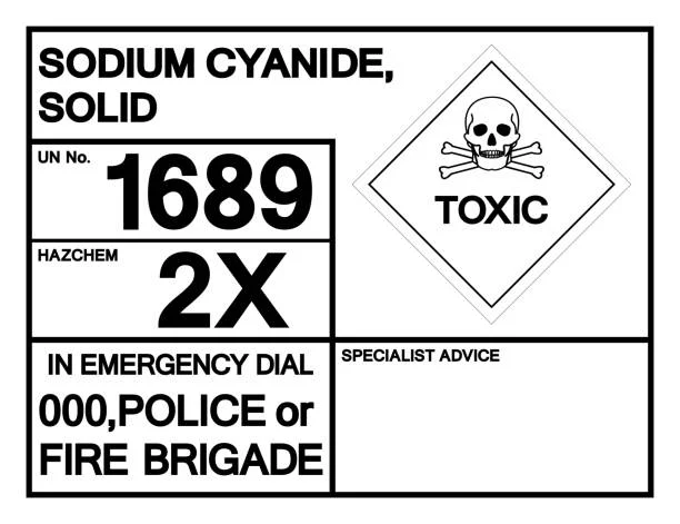 Do you know all the uses of sodium cyanide?